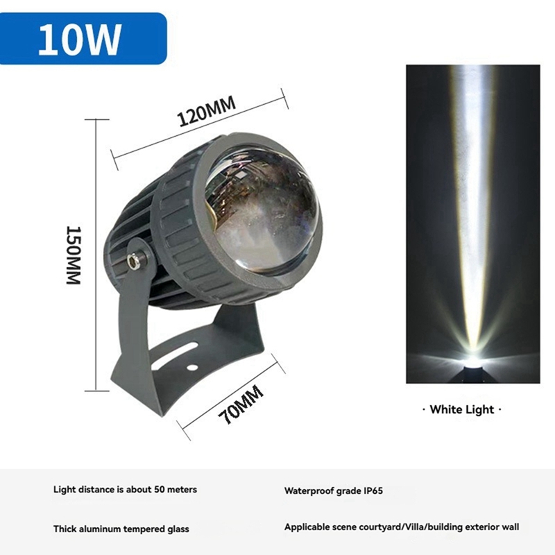 LED-Gartenwandstrahler für den – Outdoor Lighting And Landscape Bewertung und Preis