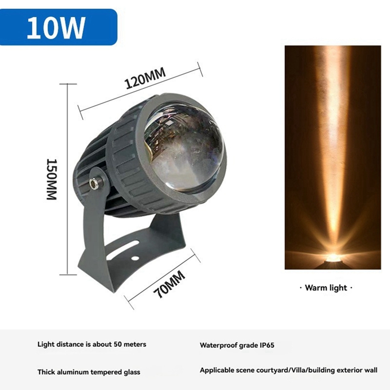 LED-Gartenwandstrahler für den – Outdoor Lighting And Landscape Bewertung und Preis